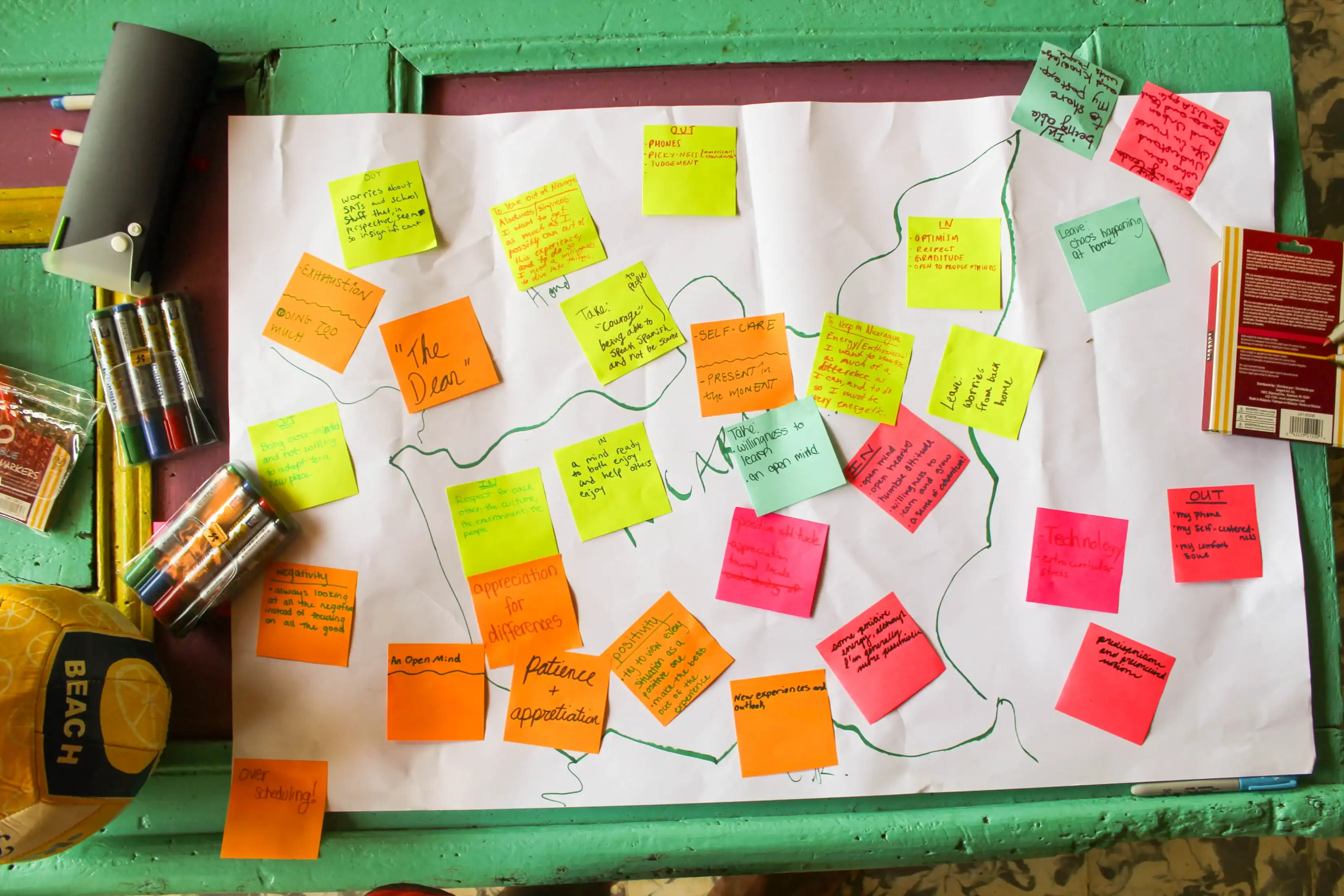 A large sheet of paper with colorful sticky notes containing handwritten text is spread on a table, surrounded by markers, a pencil case, and a can labeled "peach"—tools for brainstorming in the travel writing program.